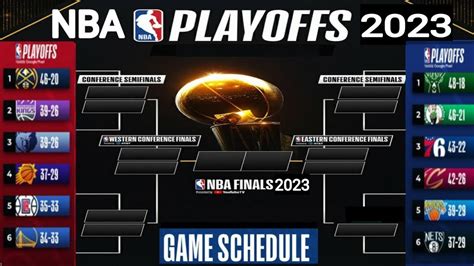 nba tips today|nba ladder predictor.